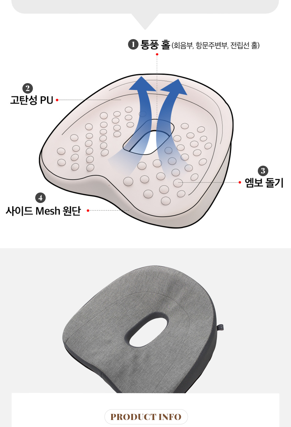 Female Male Hemorrhoid Pain Relief Car Seat Donut Cushion Tailbone Prostate  Protective Care Pad Pregnancy Women Seat Cushions - Automobiles Seat Covers  - AliExpress